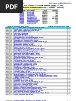 Download Early Oldies But Goodies Resource Jukebox Reference Number Order by the Jukestrator SN61085532 doc pdf