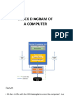 Block Diagram Oc PC