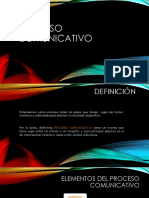 Proceso Comunicativo