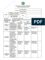 NCMB316 RLE RUBRIC Assessing Deep Tendon Reflex