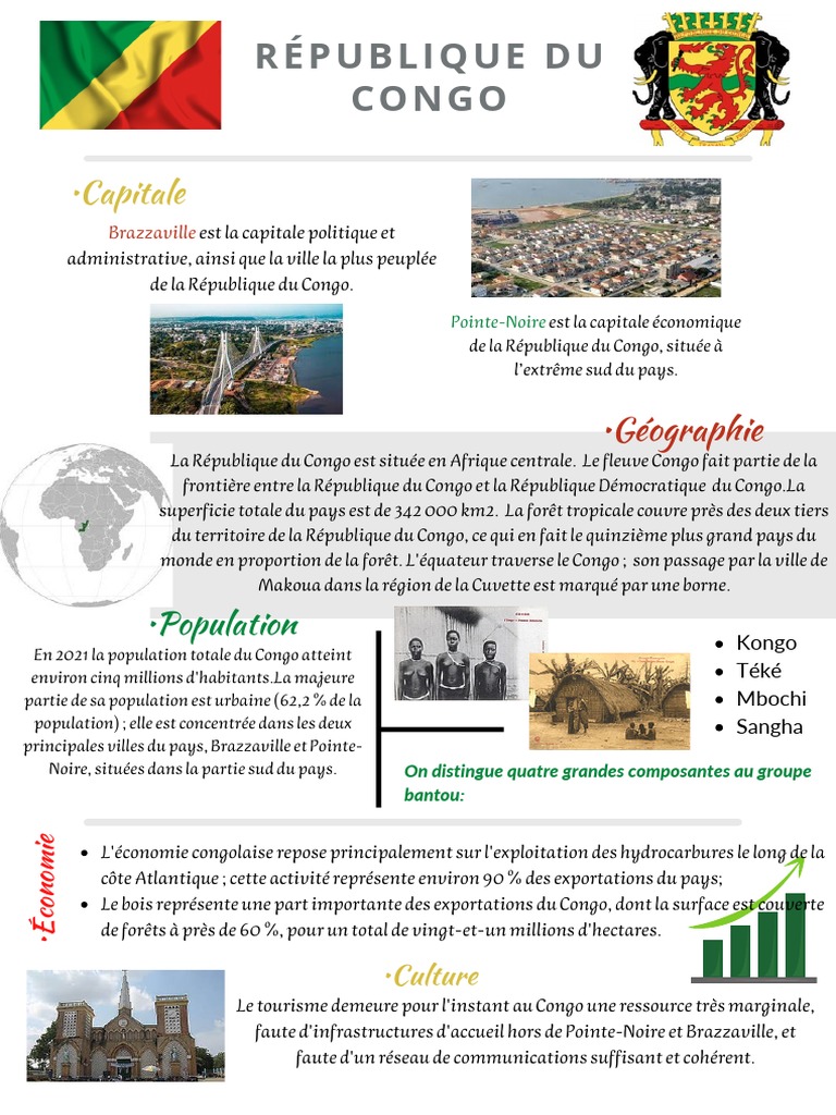 Superficie et population du Congo | PDF | République du Congo ...