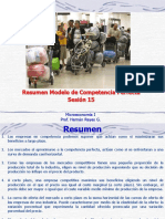 Microeconomía I S15 Unidad 4 Resumen Competencia Perfecta