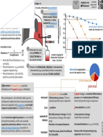 ICU One Pager Pleural Manometry