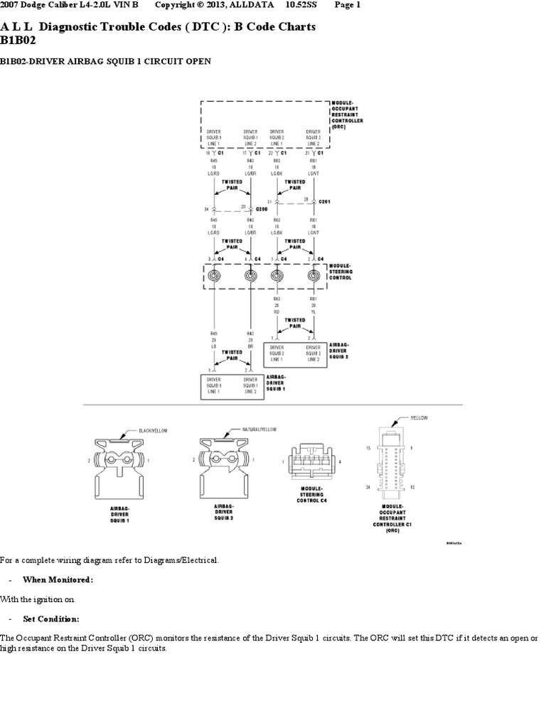 B1B02 - Driver Airbag Squib 1 Circuit Open | PDF | Airbag | Equipment
