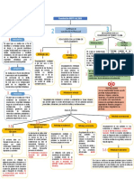 Manual de Patrullaje Mapa