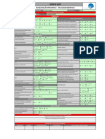 Check List - 1480 - Pa - Iguatemi - RS