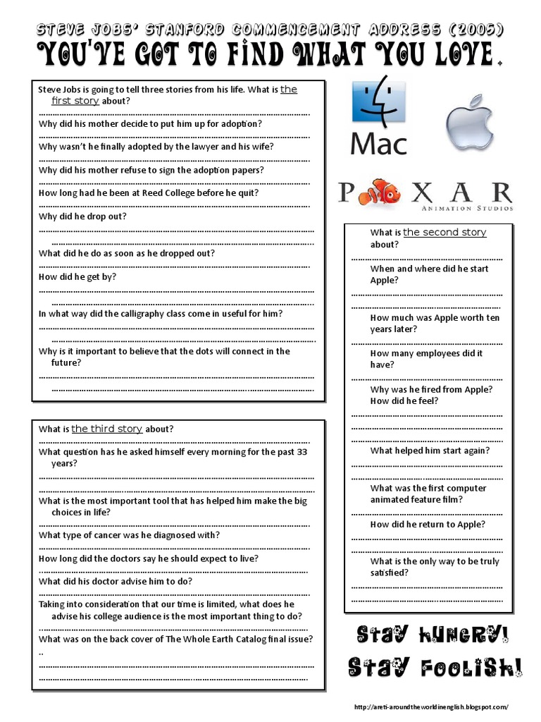 Steve Jobs Stanford Commencement Address Pdf