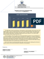 First Quarter Data Presentation and Interpretation