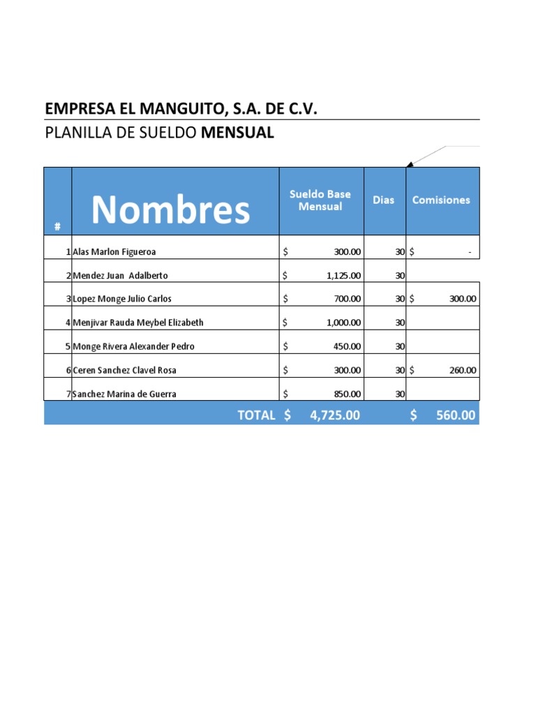 Plantilla Planilla Sueldos | PDF | Business | Relaciones laborales
