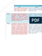 Cuadro Comparativo Fundamentacion