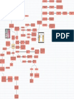 Mapa Osseo2