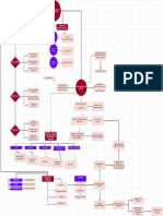 MAPA2 - Corrigido - Drawio