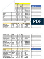 Pedido 8 de Agosto - Paru