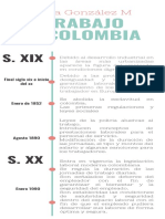 La evolución de la legislación laboral en Colombia