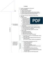 La Empresa y Sus Recursos