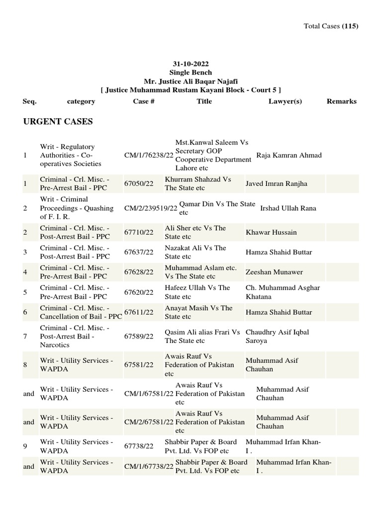 Supplementary Cause List Lhc