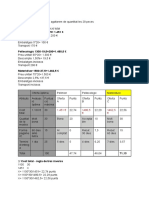 Procés de Selecció de Proveïdors, Ponderació Multicriteri