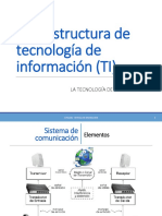 Infraestructura de Tecnología de Información (TI)