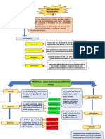 Trabajo Academico Derecho Real Parte General Ex