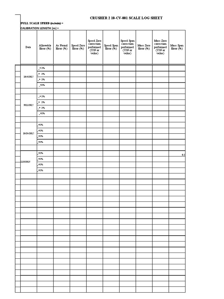 Crusher Calibration Log Sheet PDF