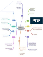 Figuras de Linguagem