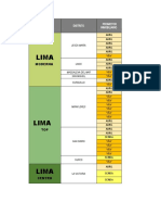 CUADRO DE INMOBILIARIAS A COMPARAR