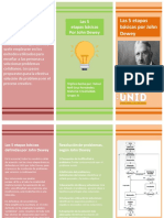 Tríptico de Las 5 Etapas Básicas Definidas Por John Dewey, Resolución de Problemas