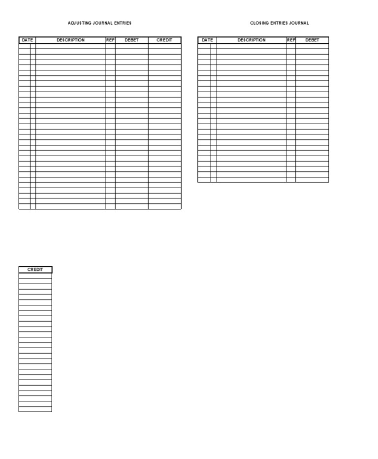 Adjusting Journal Entries Closing Entries Journal | PDF | Technology ...