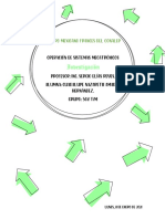 Principal Funcionamiento de Un Motor Eléctrico de Corriente Directa