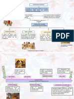 Ciencia Administrativa