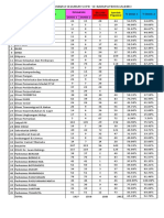 Rekapan Opd TGL 26 Jam 12 Malam