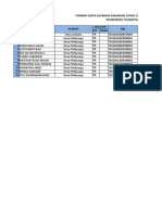 Data Sasaran Vaksinasi SDN 08 Tilamuta