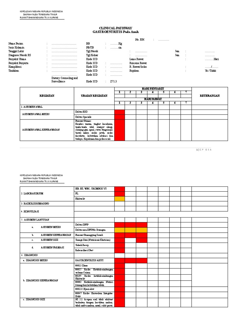 Kode Icd 10 Gea Pada Anak