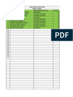 Resultados de Pentatlon - Ayacucho