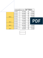 Diagrama de Gant