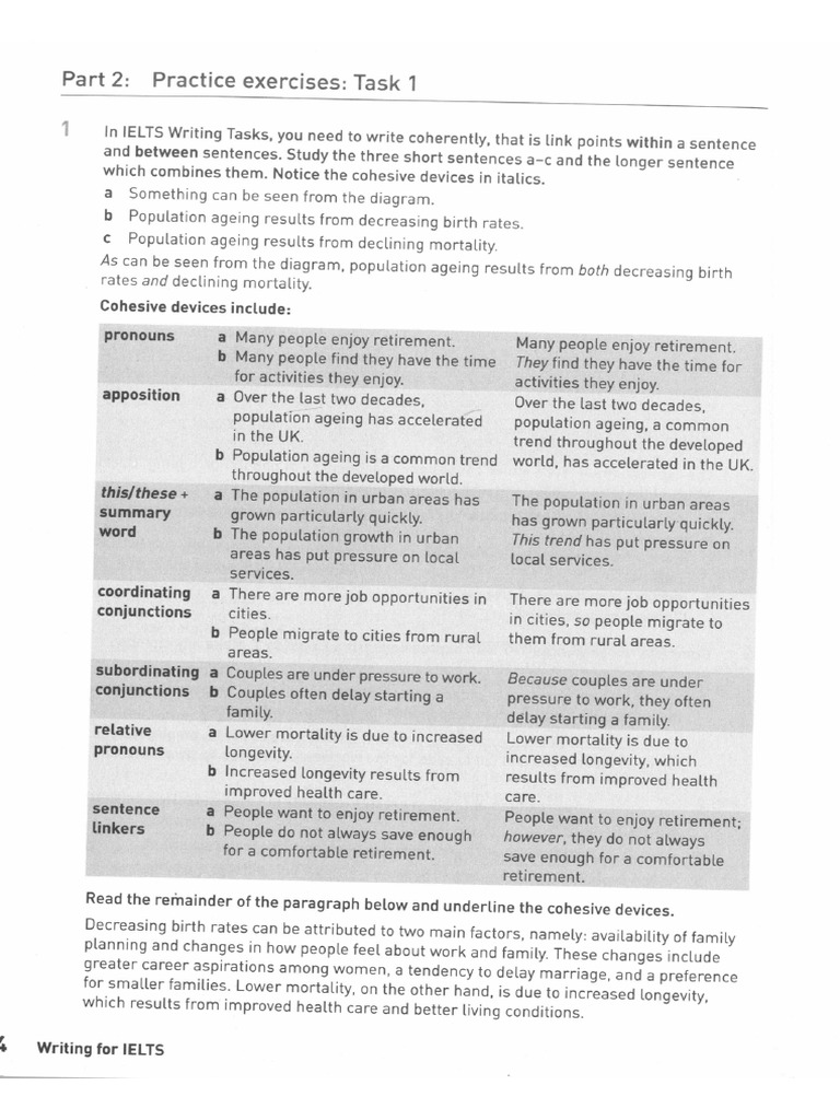 Cohesive Devices PDF
