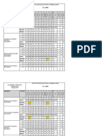 CALIFICACIONES 5o D 2022