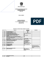 LIST SK SEMUA ADMEN, UKM, YANIS 2017