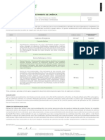 Aproveitamento de Carência - Administradoras