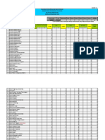 Data Kelab Persatuan Dan PBB Sek Men Dan Sek Ren 2018 TERKINI 26 FEB 2018