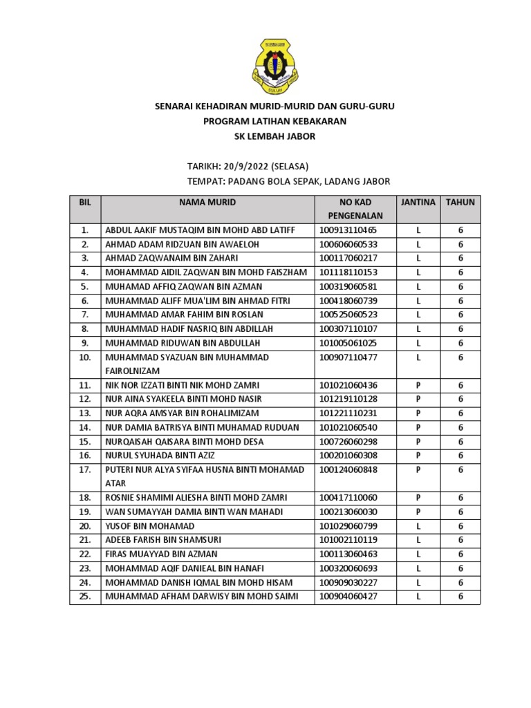 Senarai Nama Murid Hadir Latihan Kebakaran | PDF