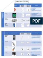 Tabla Simbología Eléctrica - Cruz Cortés Ahmed