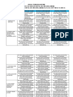 JADUAL PEMBAHAGIAN WIM