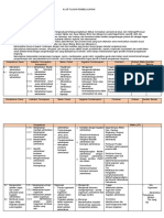 ATP Administrasi Umum