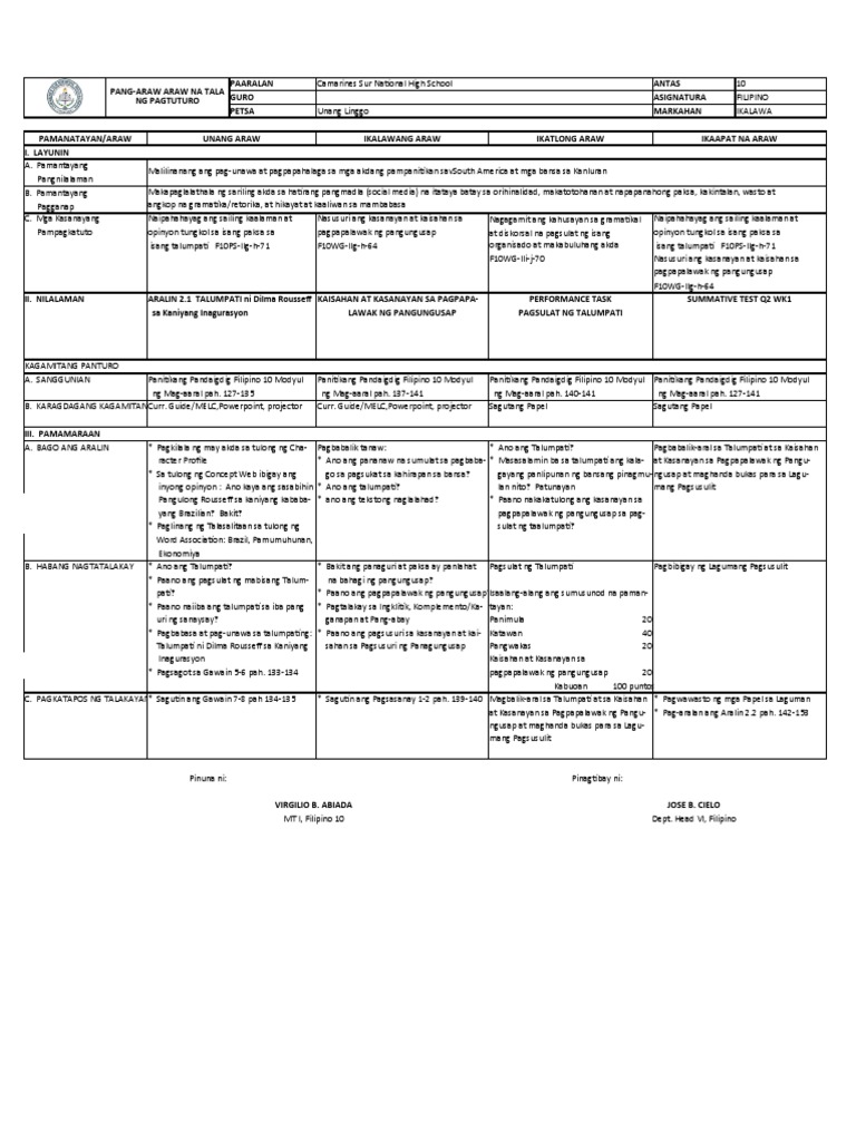 G10 Q2 WK1 | PDF