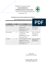 Daftar Nama Rumah Sakit Rujukan