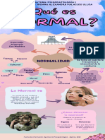 Infografía Sobre La Normalidad