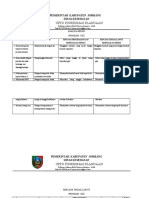 Identifikasi Resiko GIZI