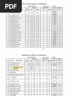 Examination Calendar 2022 23