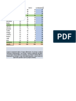 TShC1-Practica2 Excel Esquemas Validaciones y Formatos Ofimatica